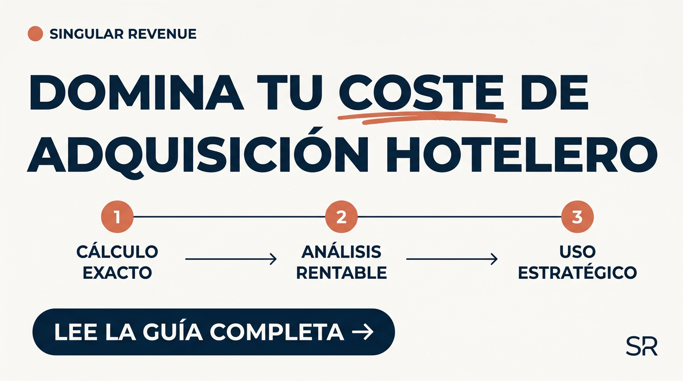 Coste adquisición cliente hotel: cálculo y uso 2026