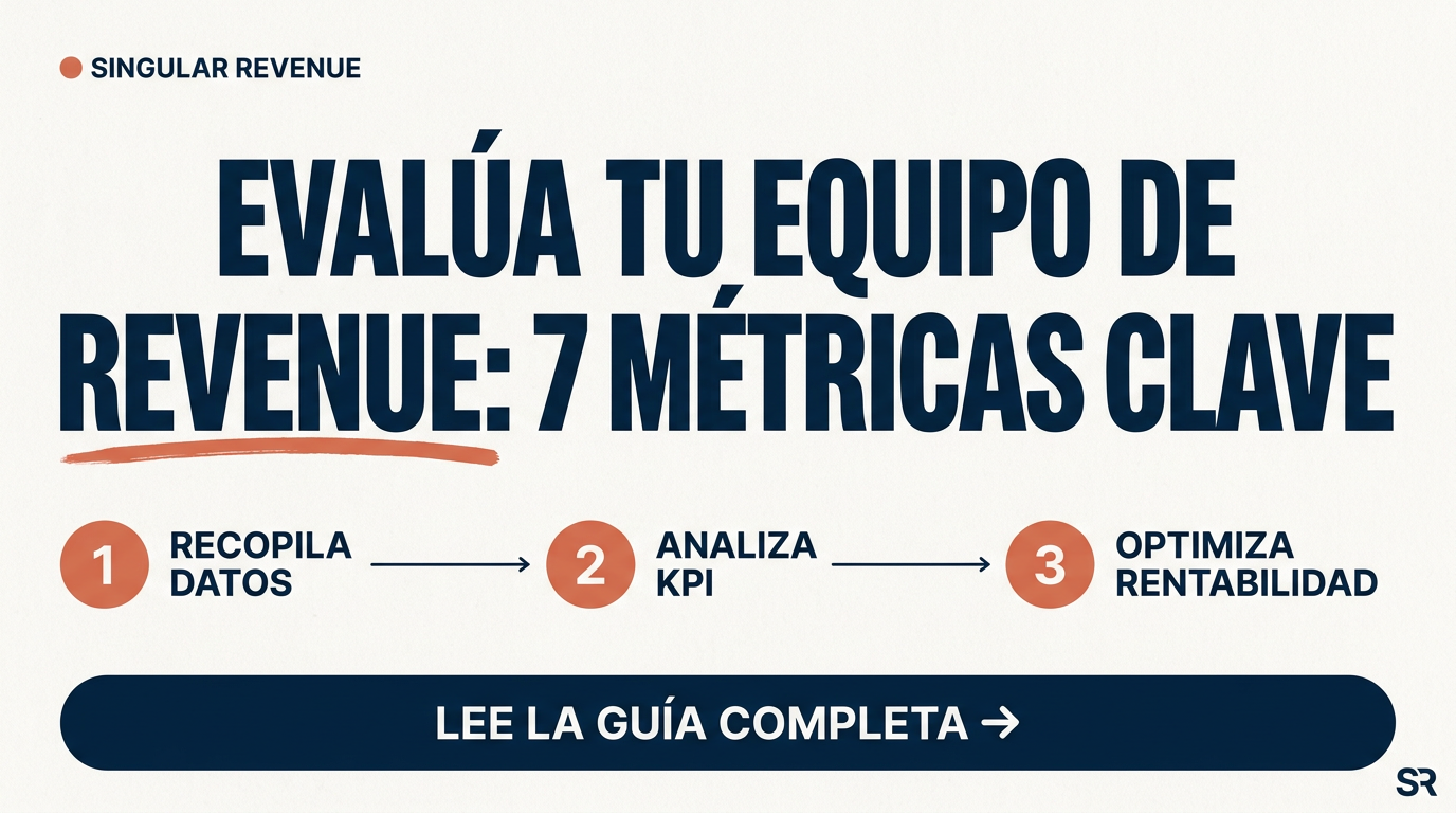 Evaluar eficiencia equipo revenue: 7 métricas 2026