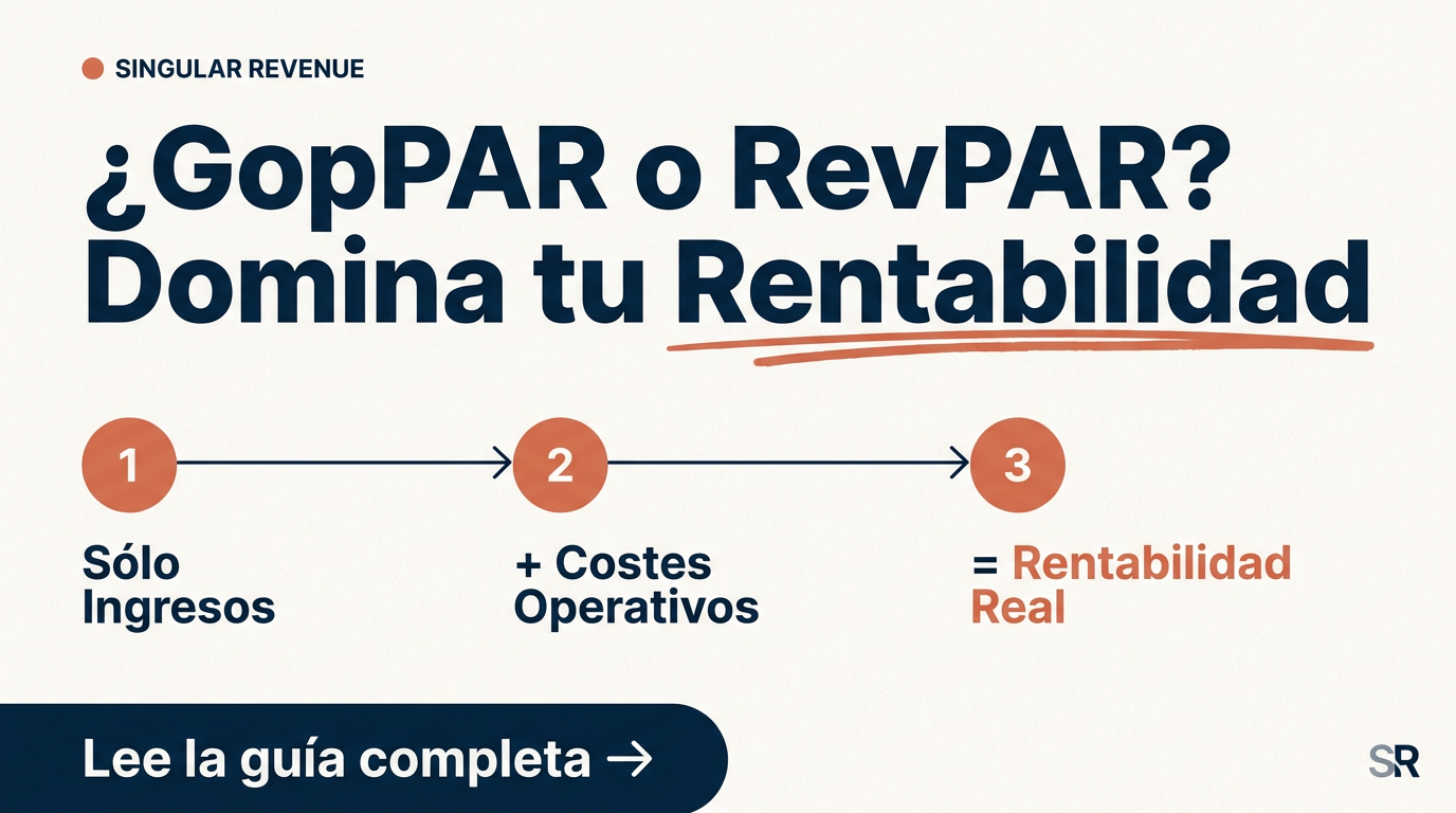 gop per available room hotel: GopPAR vs RevPAR